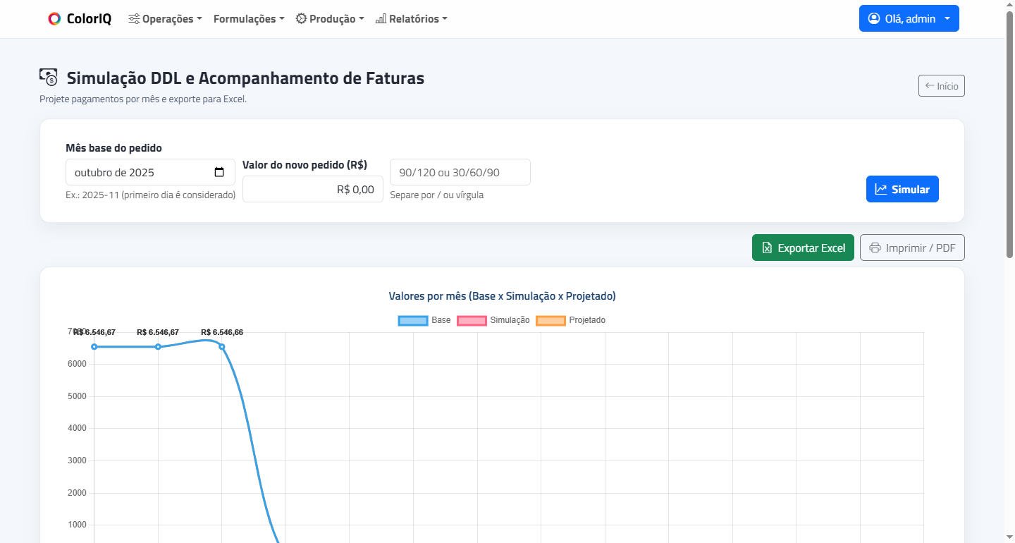 Baixa Automática